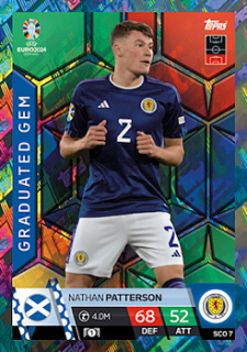 Nathan Patterson Scotland Topps Match Attax EURO 2024 Graduated Gem #SCO7